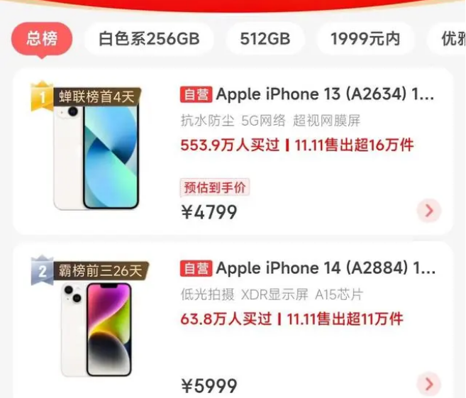 鄂伦春苹果14维修分享iPhone14配置不如同价位的安卓还能大卖 