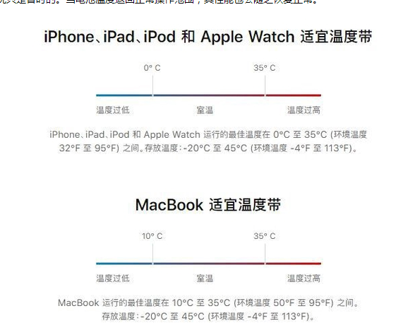 鄂伦春苹果13维修分享iPhone 13耗电越来越快怎么办 