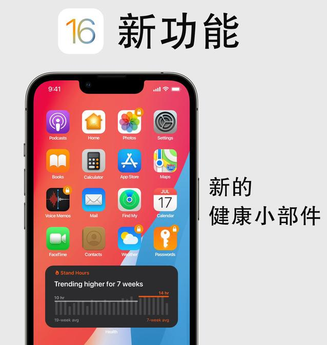 鄂伦春苹果手机维修分享iOS16新功能汇总 