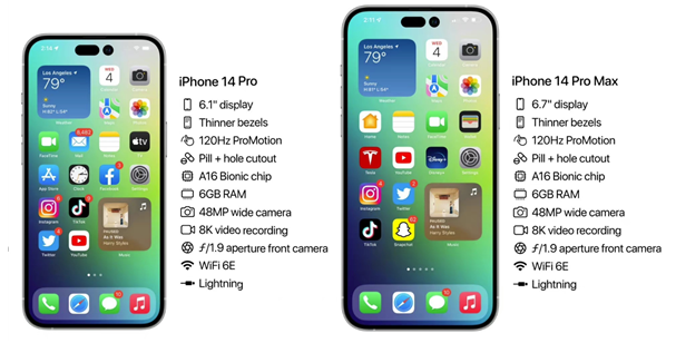 鄂伦春苹果14维修分享iPhone 14具体参数汇总 