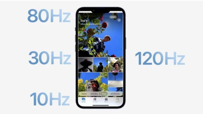 鄂伦春苹果14维修分享iPhone 14有高刷吗 